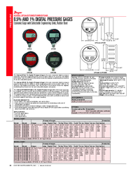 Thumbnail of document Data Sheet - DPGA / DPGW Digital Pressure Gage